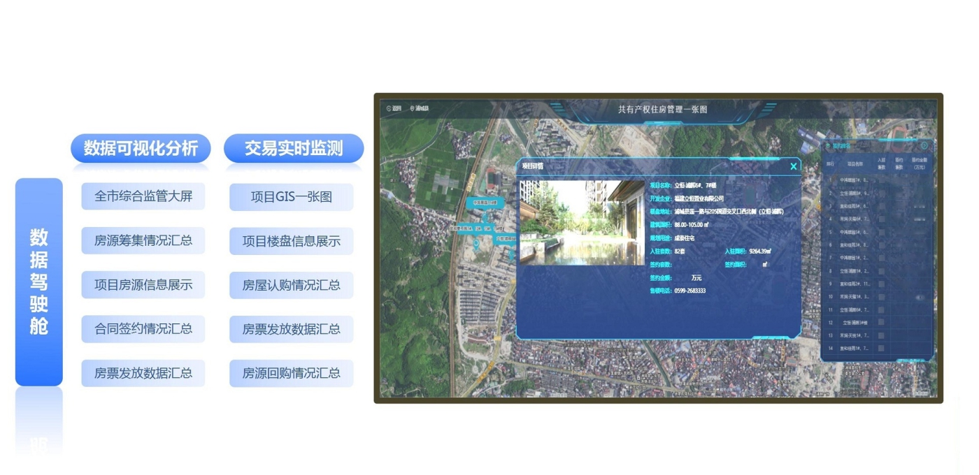 真實房源信息網上查詢選購