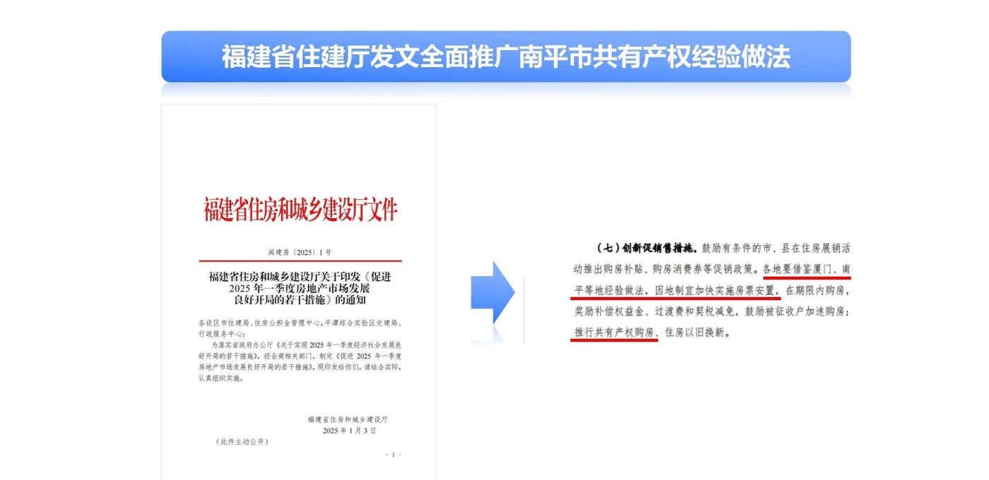 南平市共有產權住房管理系統