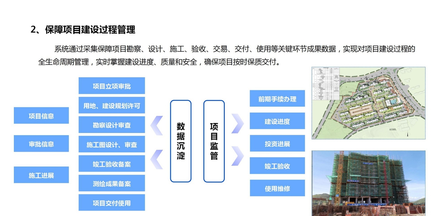 保障項目建設(shè)過程管理