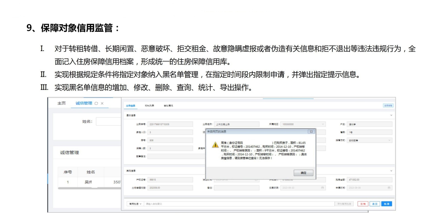 保障對象信用監(jiān)管