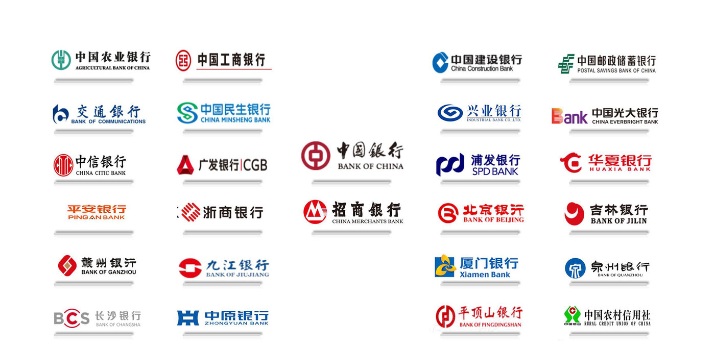 與銀行業務系統快速對接能力