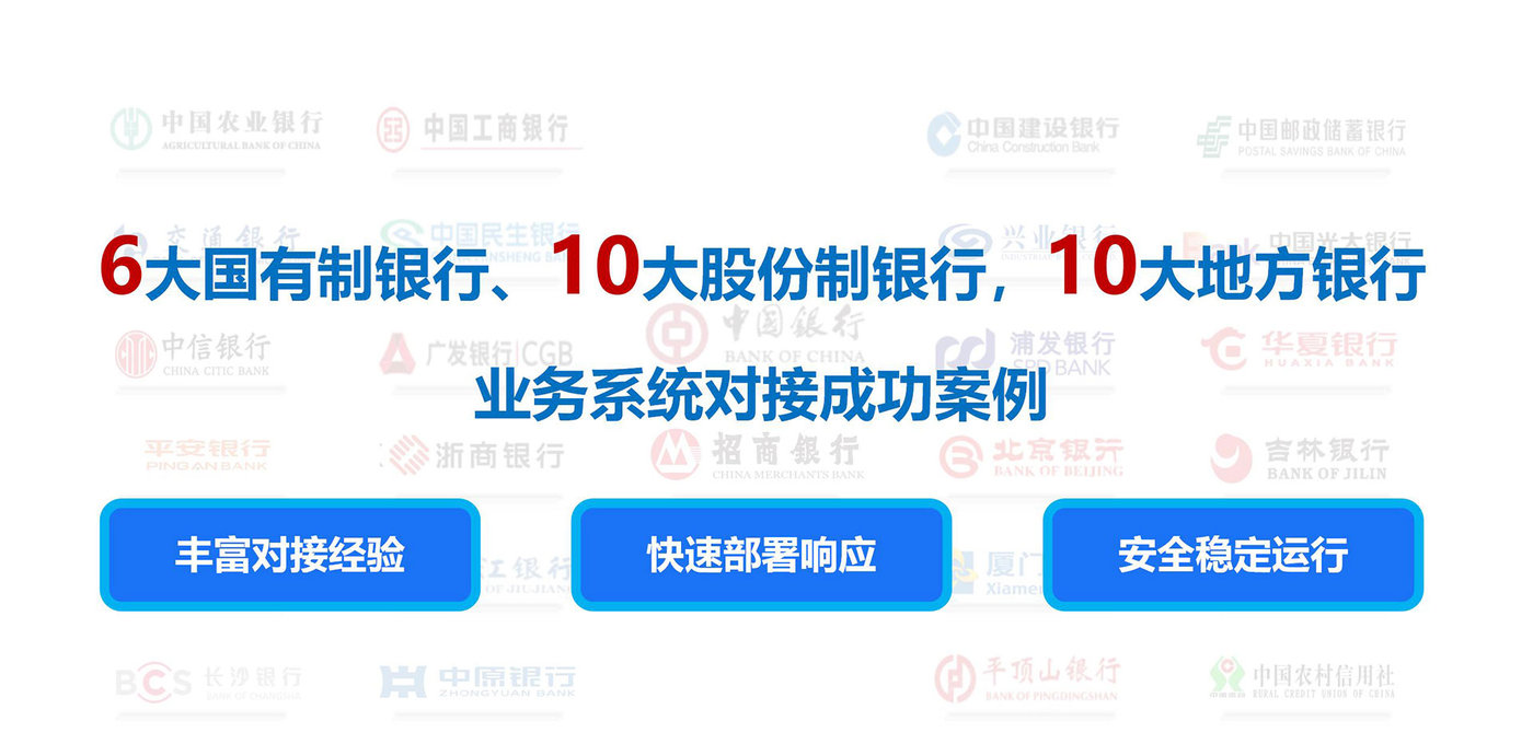 與銀行業務系統快速對接能力