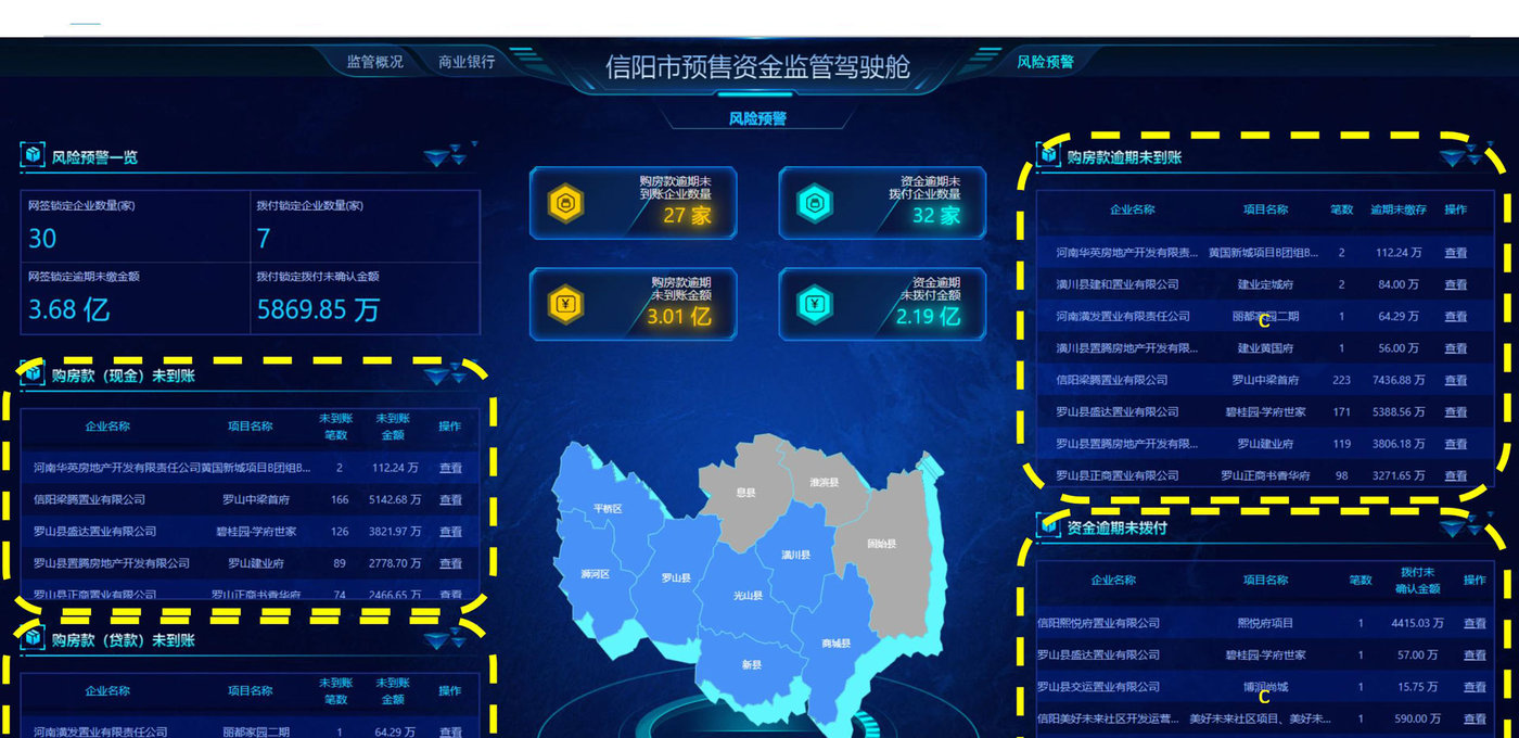 資金動態監控與風險預警