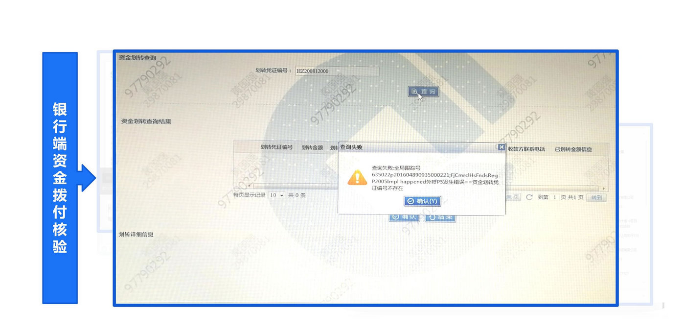 資金申請撥付一體化閉環管理