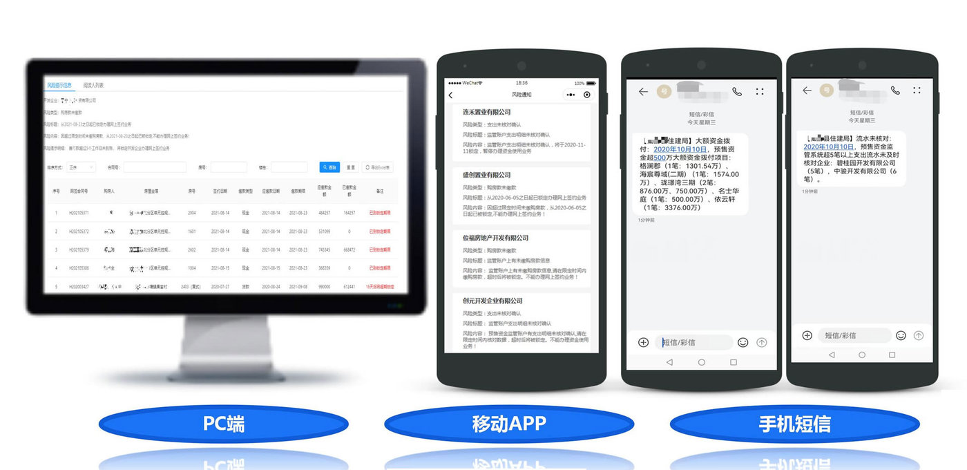 資金動態監控與風險預警