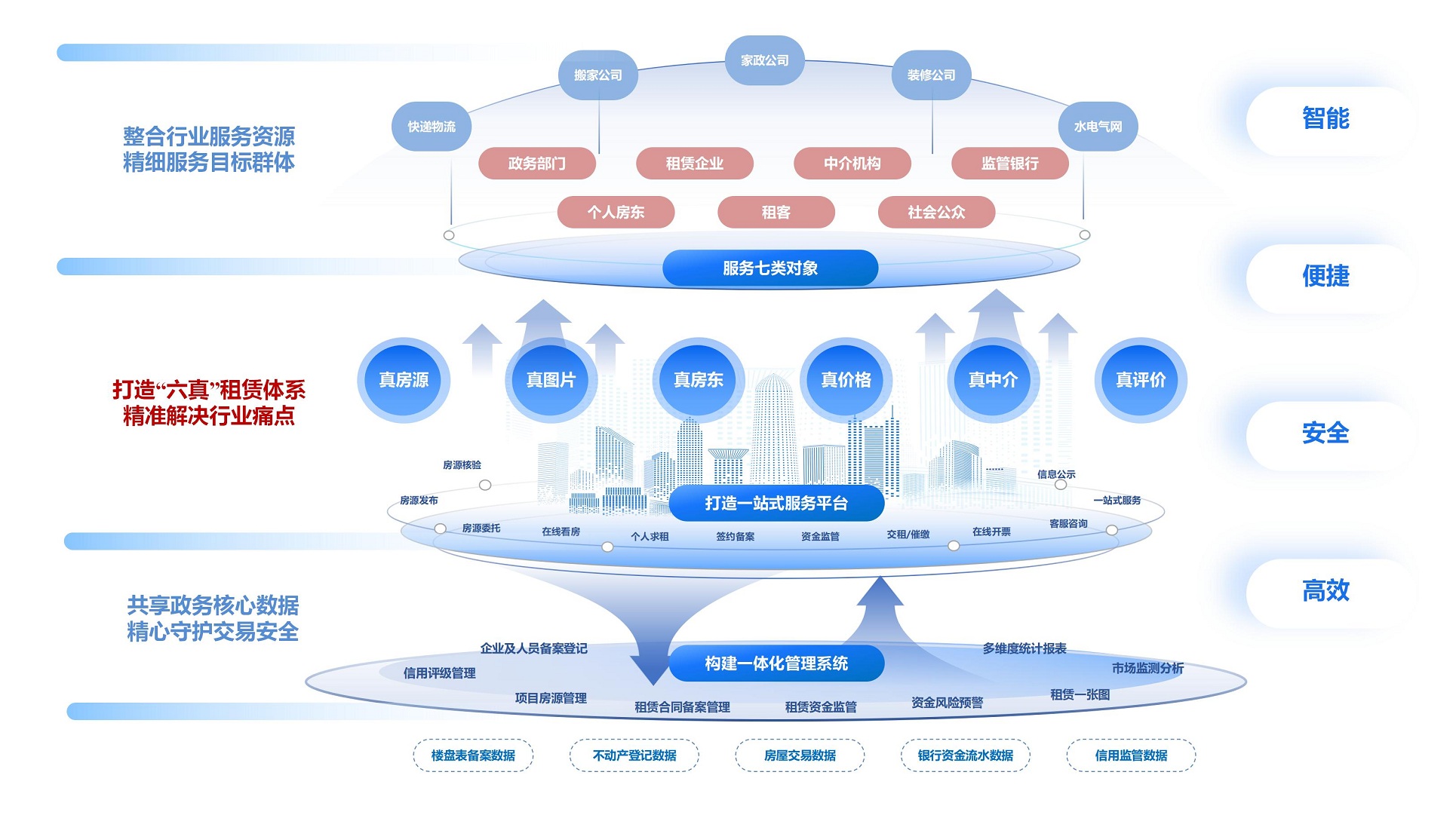 產(chǎn)品優(yōu)勢(shì)
